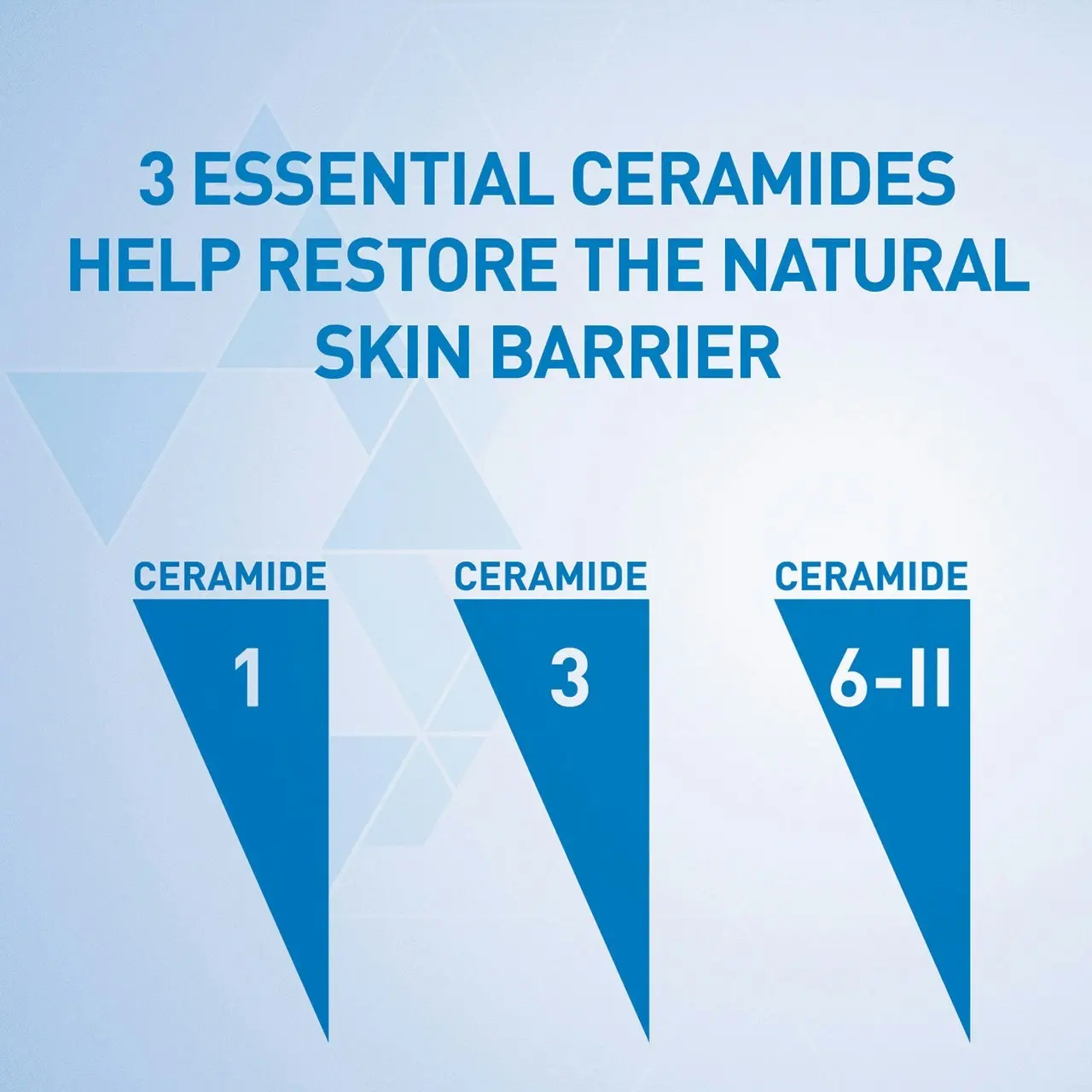 CeraVe Hydrating Cleanser for Dry Skin 236ml