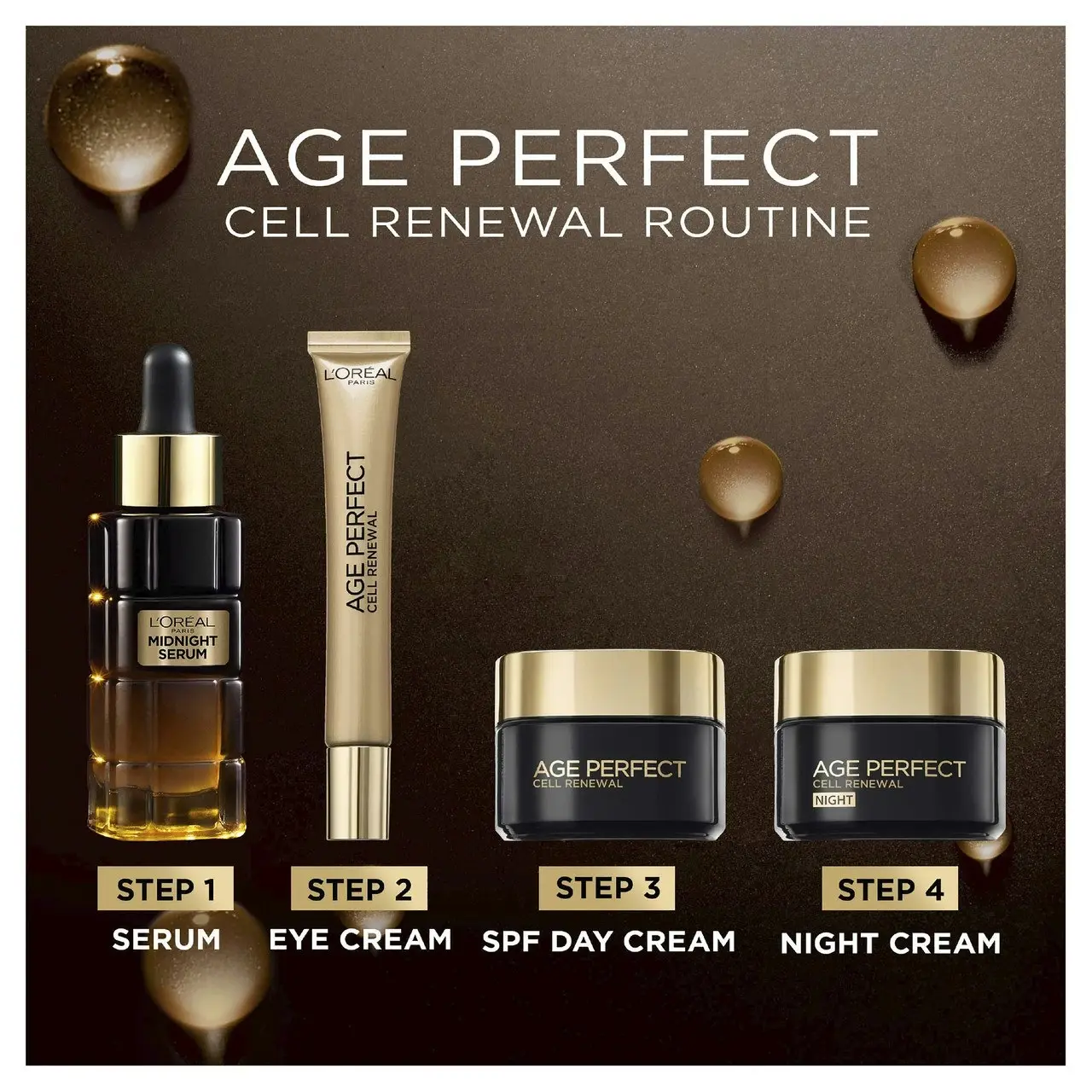 L'Oreal Paris Age Perfect Cell Renewal Midnight Serum 30mL