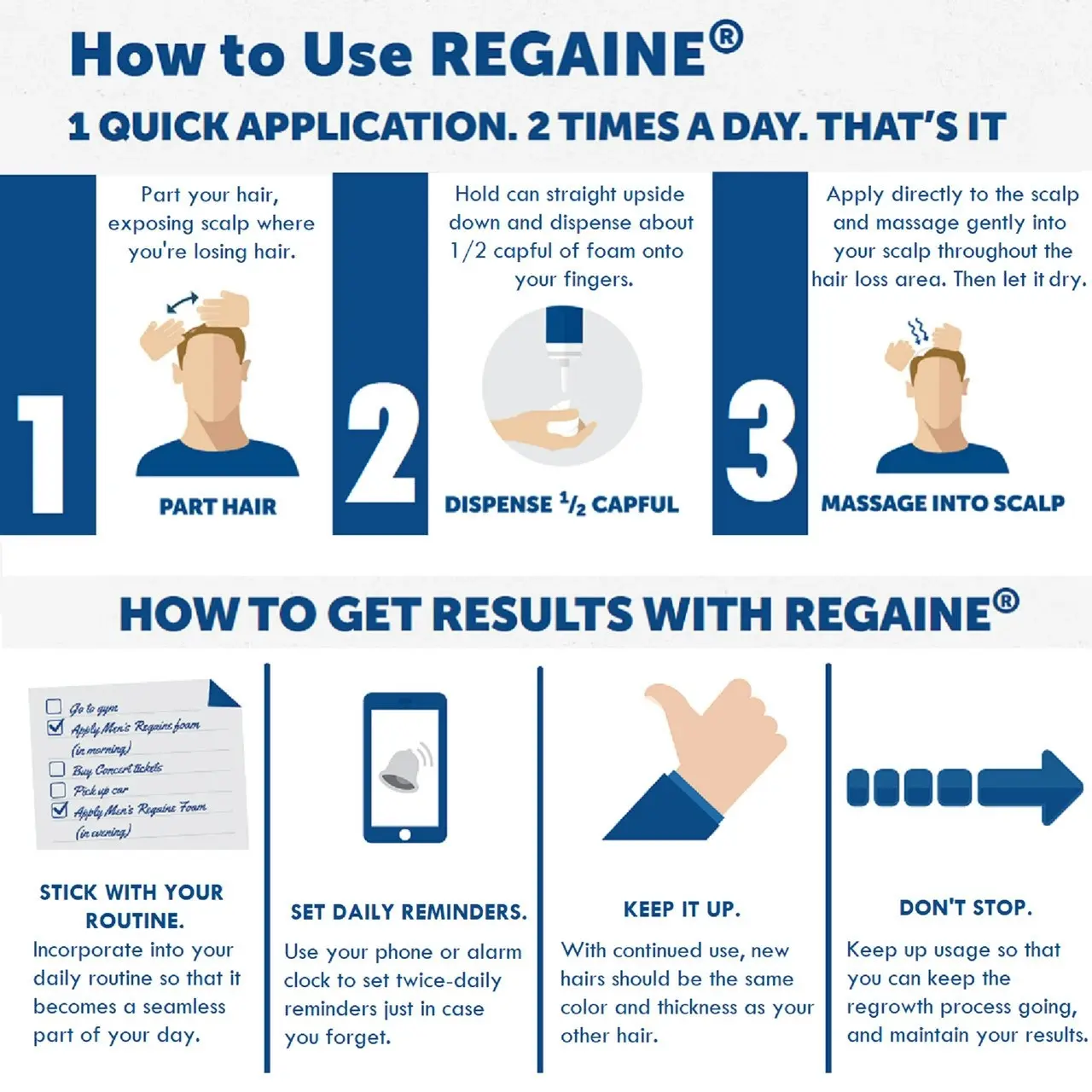 Regaine Men's Extra Strength Minoxidil Foam Hair Regrowth Treatment 4 x 60g