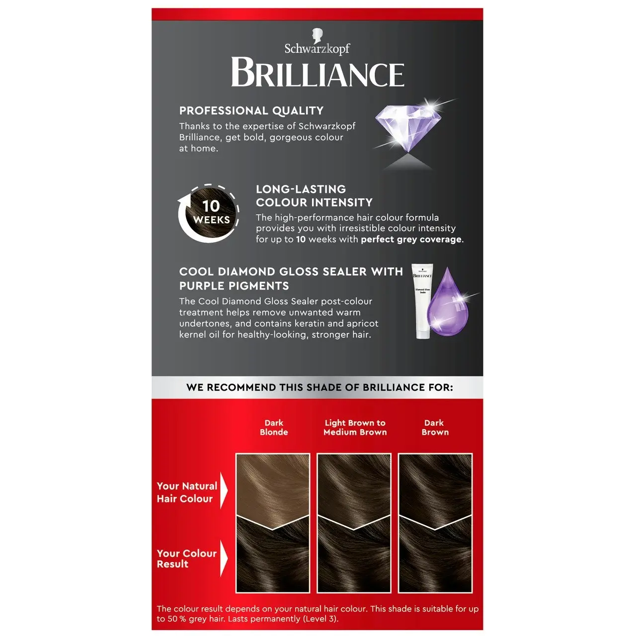 Schwarzkopf Brilliance Cool Browns 81 Truffle Brown