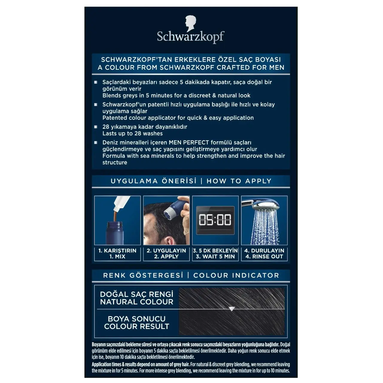 Schwarzkopf Men Perfect 90 Black