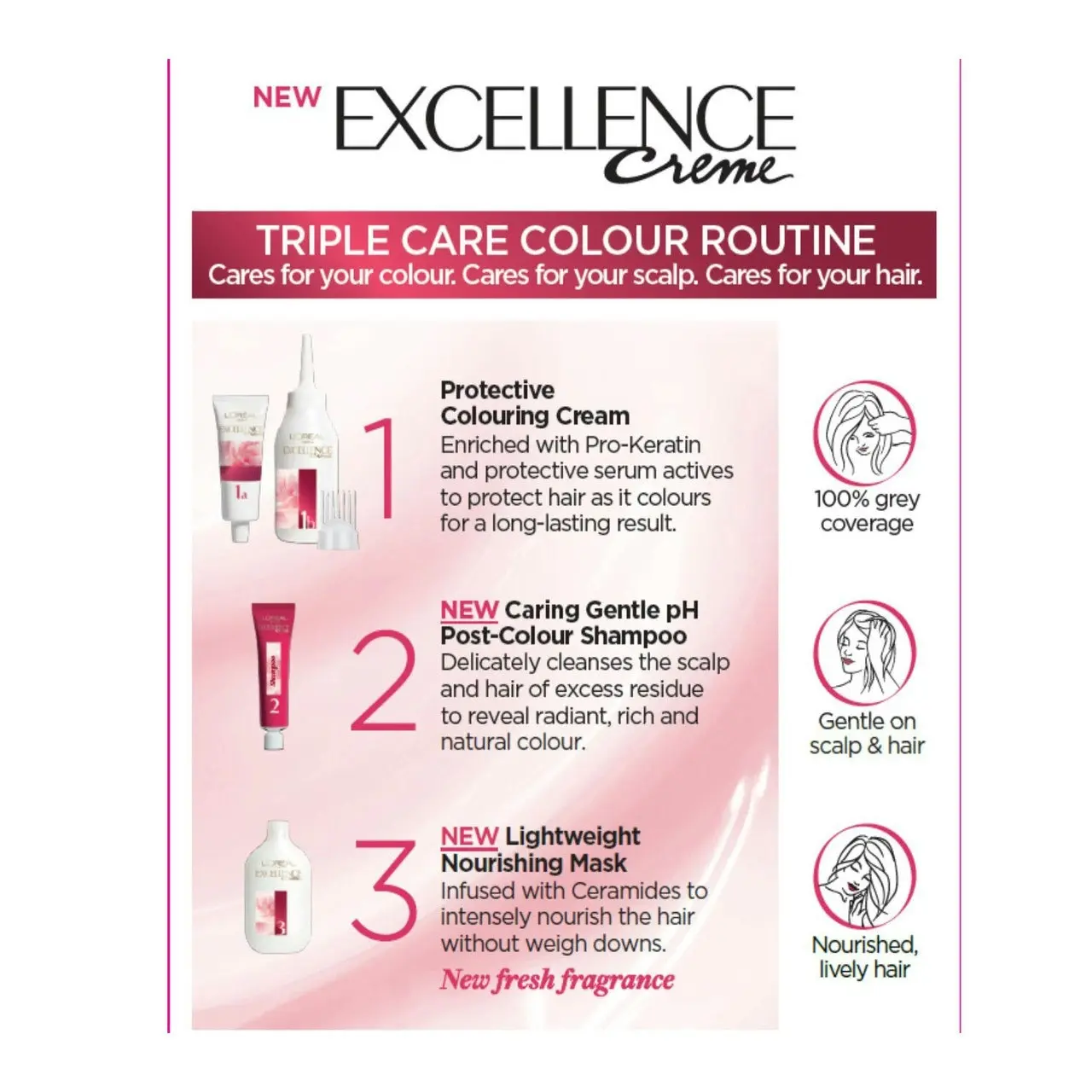 L'Oreal Paris Excellence Creme Permanent Hair Colour - 7.1 Dark Ash Blonde