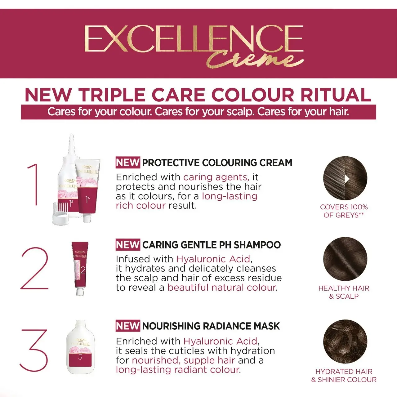 L'Oreal Paris Excellence Creme Permanent Hair Colour - 5 Natural Brown