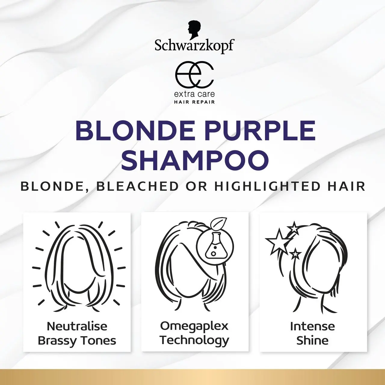 Schwarzkopf Extra Care Blonde Anti-Yellow Toning Purple Shampoo 250mL