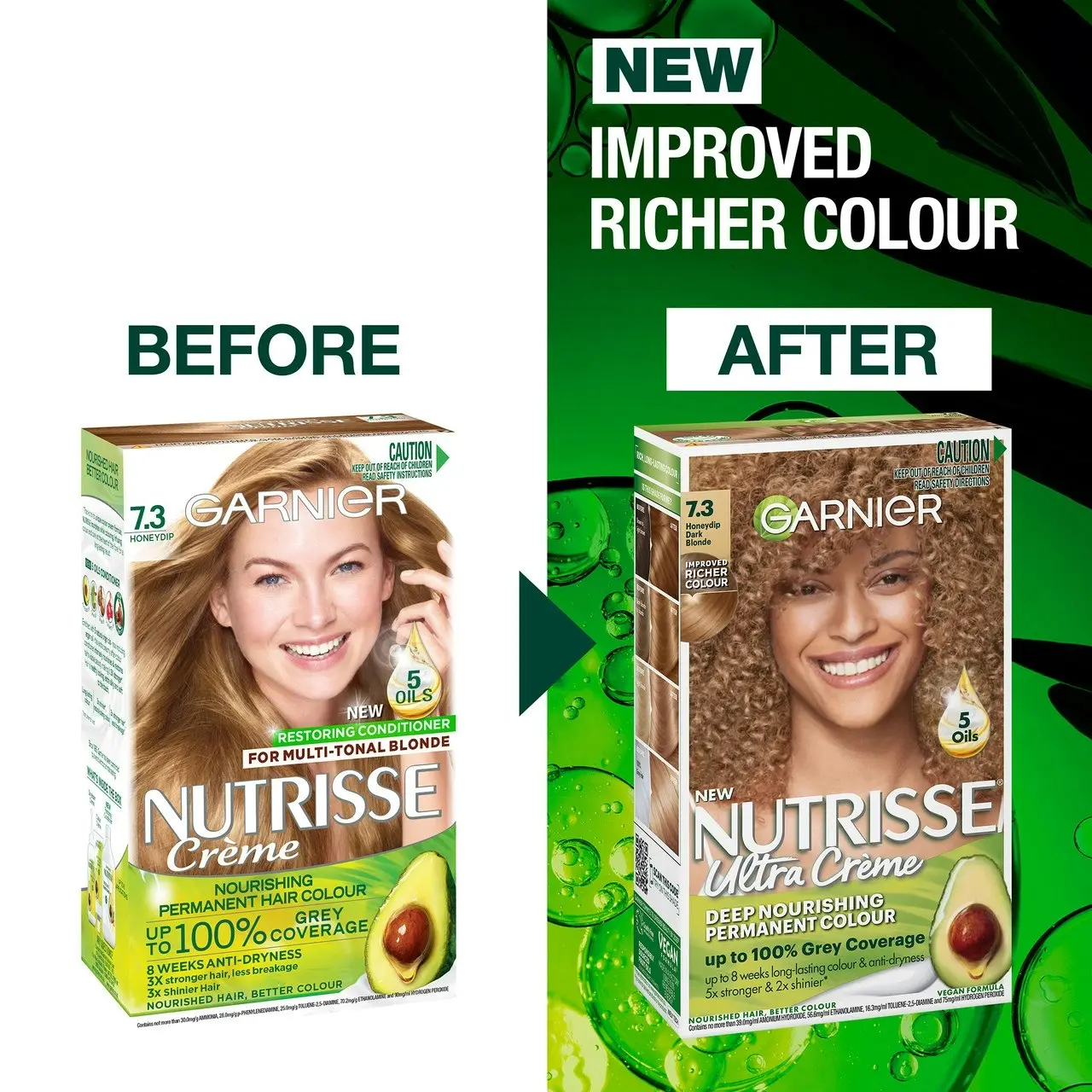 Garnier Nutrisse Permanent Hair Colour - 7.3 Honey Dip