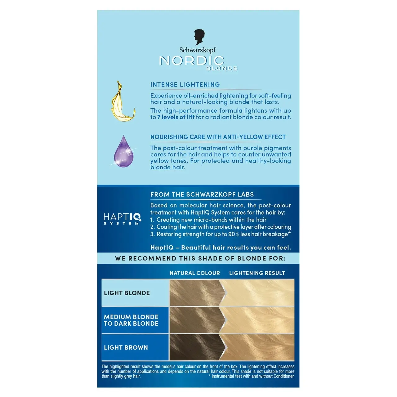 Nordic Blonde L1 Intensive Lightener