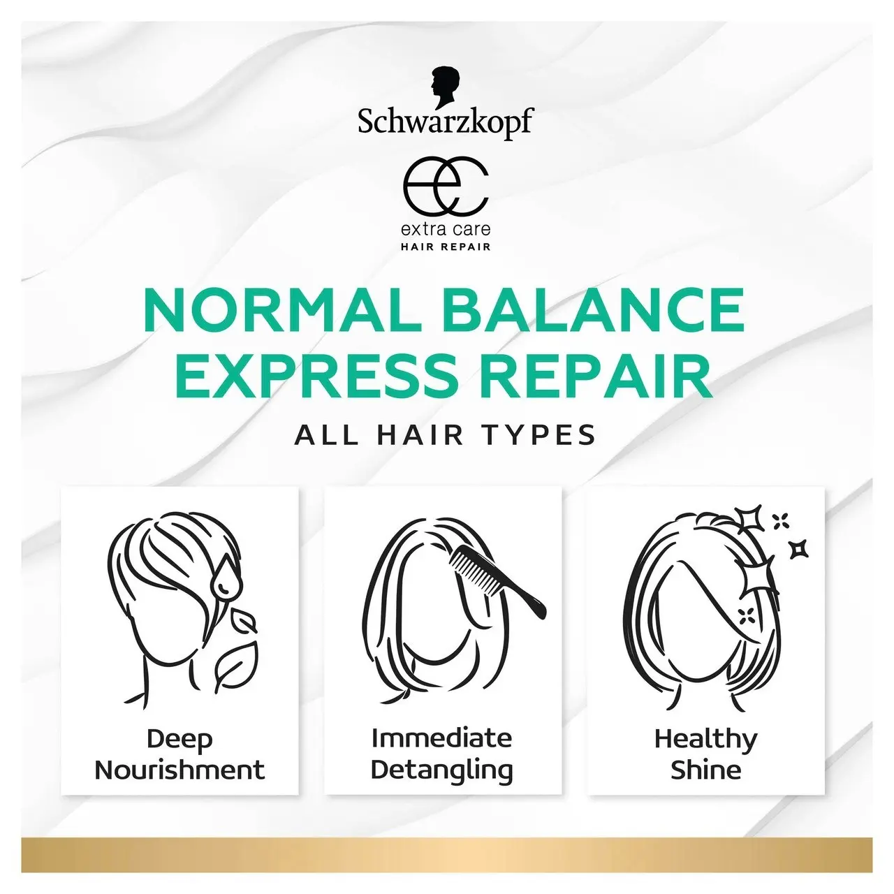 Schwarzkopf Extra Care Normal Balance Nourishing Express Repair Conditioner 250mL