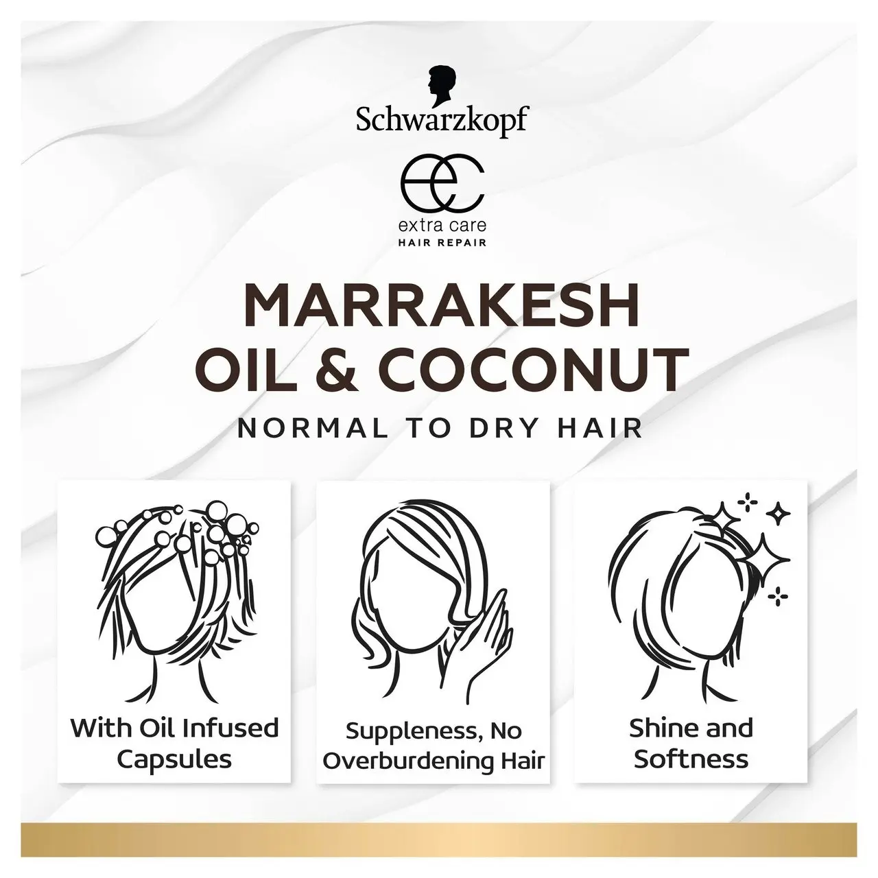 Schwarzkopf Extra Care Marrakesh Oil & Coconut Replenishing Oil Serum 100mL