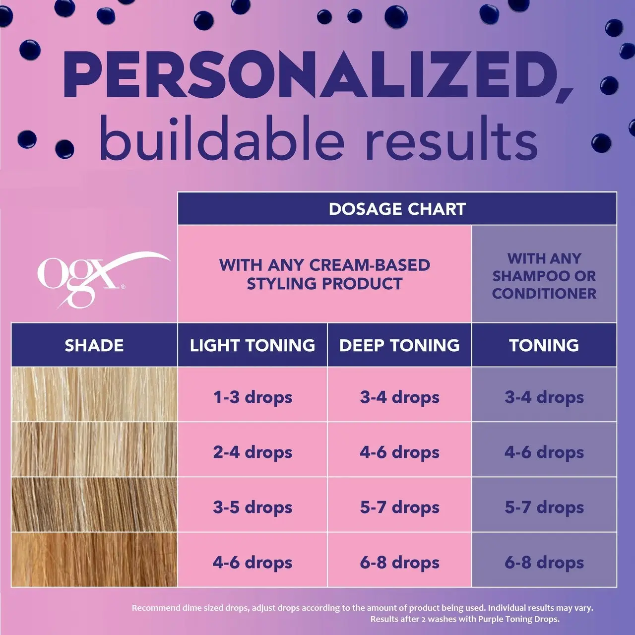 OGX Blonde Enhance + Purple Toning Drops For Blonde Coloured Hair 118mL