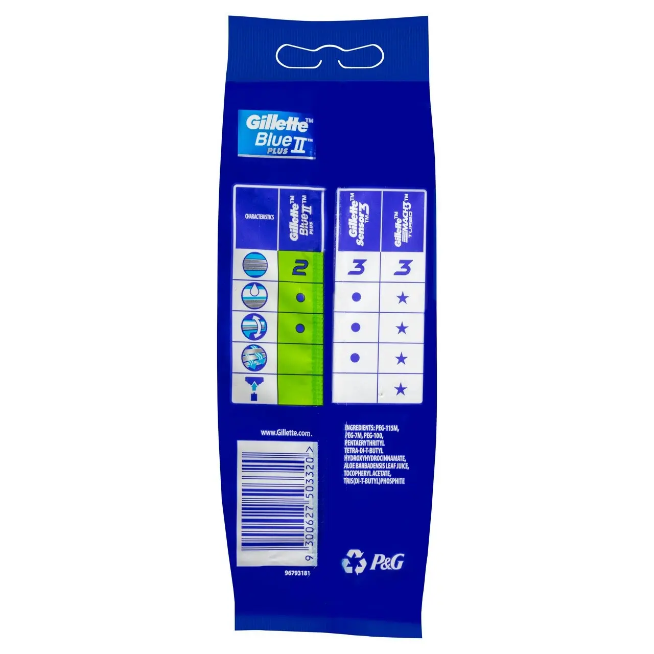 Gillette BlueII Plus Disposable Razors 5 count