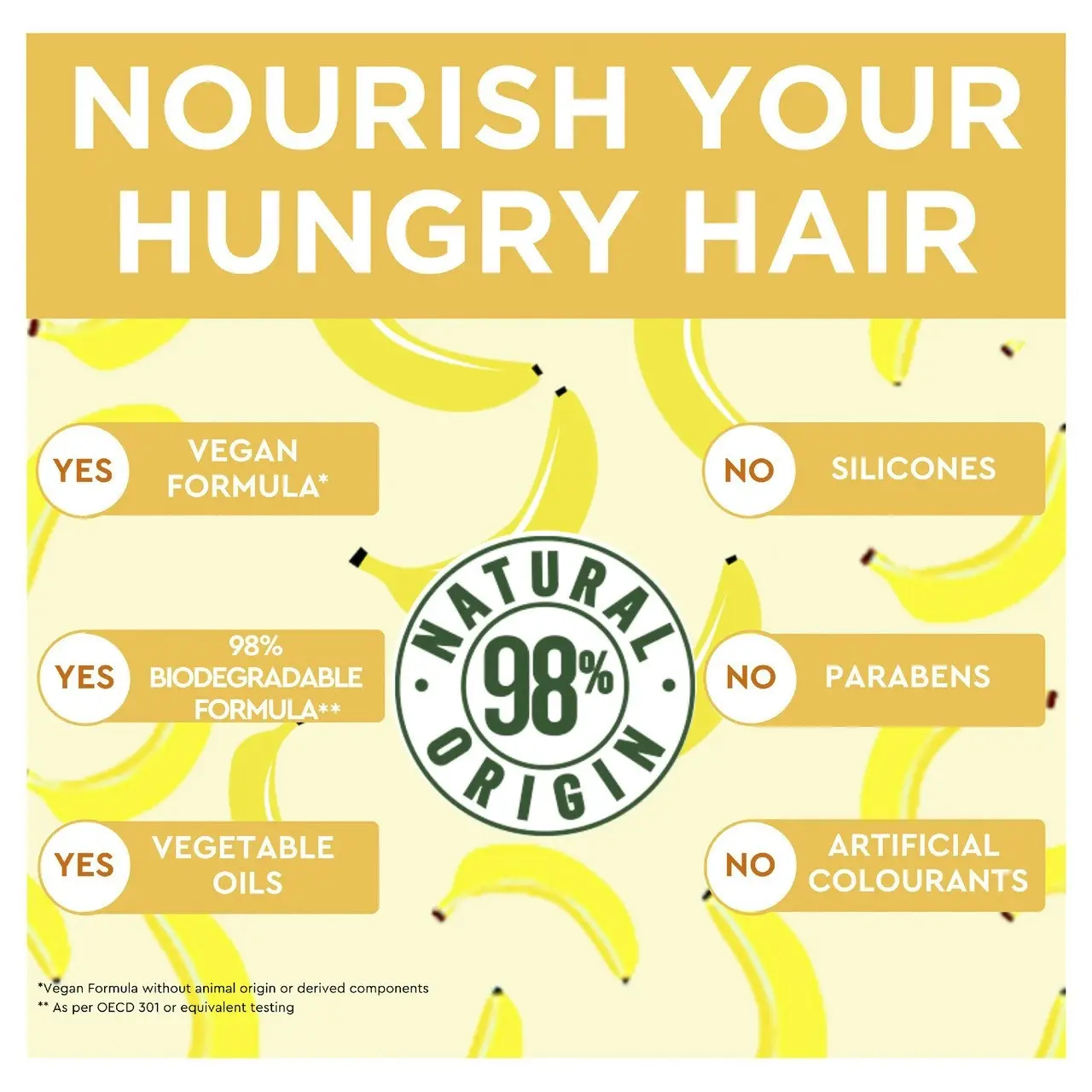 Garnier Fructis Hair Food Nourishing Banana Multi use Treatment for Dry Hair 390ml