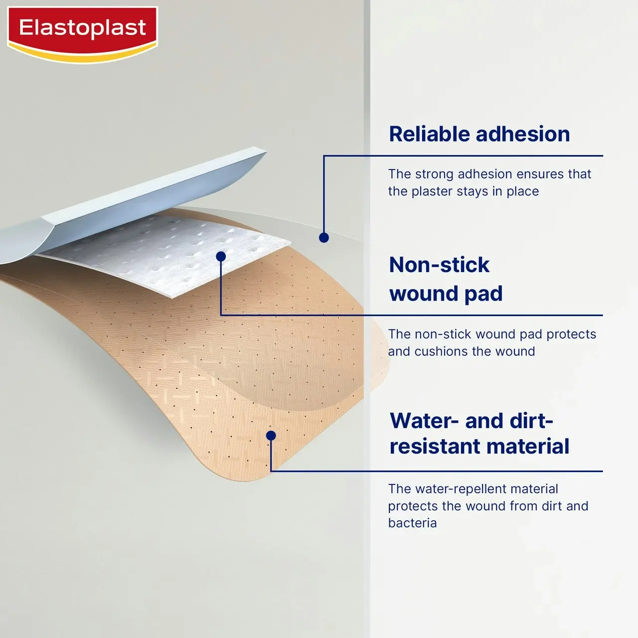 Elastoplast Plastic 40 Pack