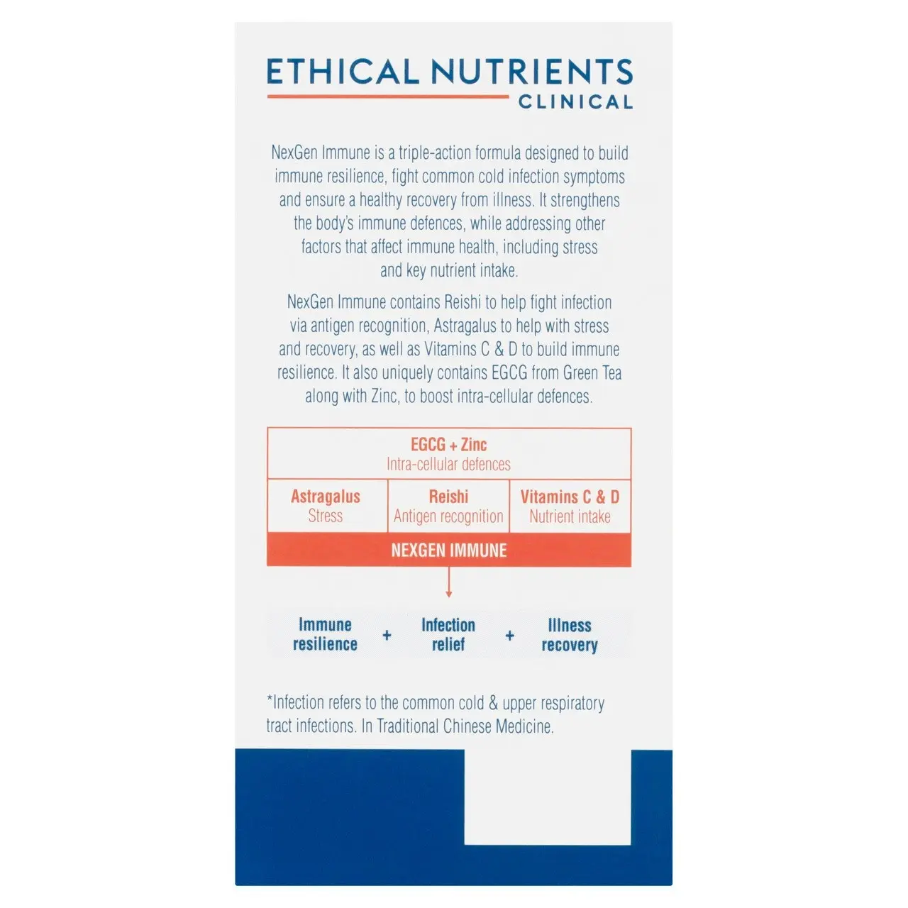 Ethical Nutrients Clinical NexGen Immune 30 Tablets