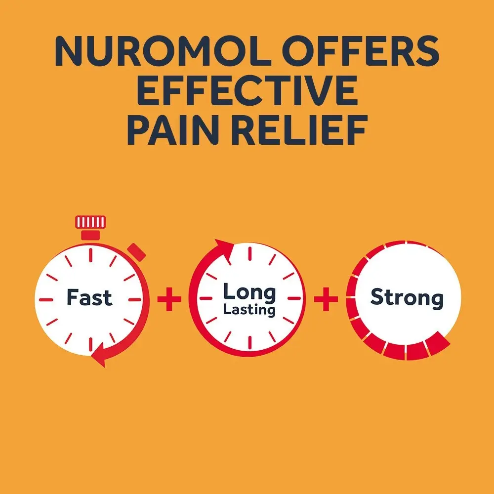 NUROMOL 200mg Strong Pain Relief Tablets Ibuprofen/500mg Paracetamol 6 pack