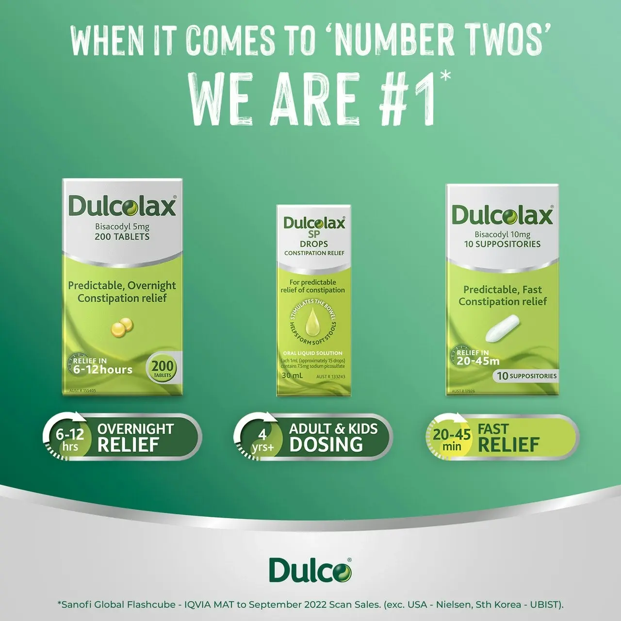 Dulcolax SP Drops 30mL