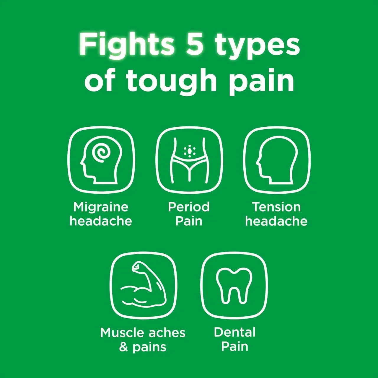 Panadol Extra for Pain Relief, Paracetamol & Caffeine -  500mg 40 Caplets