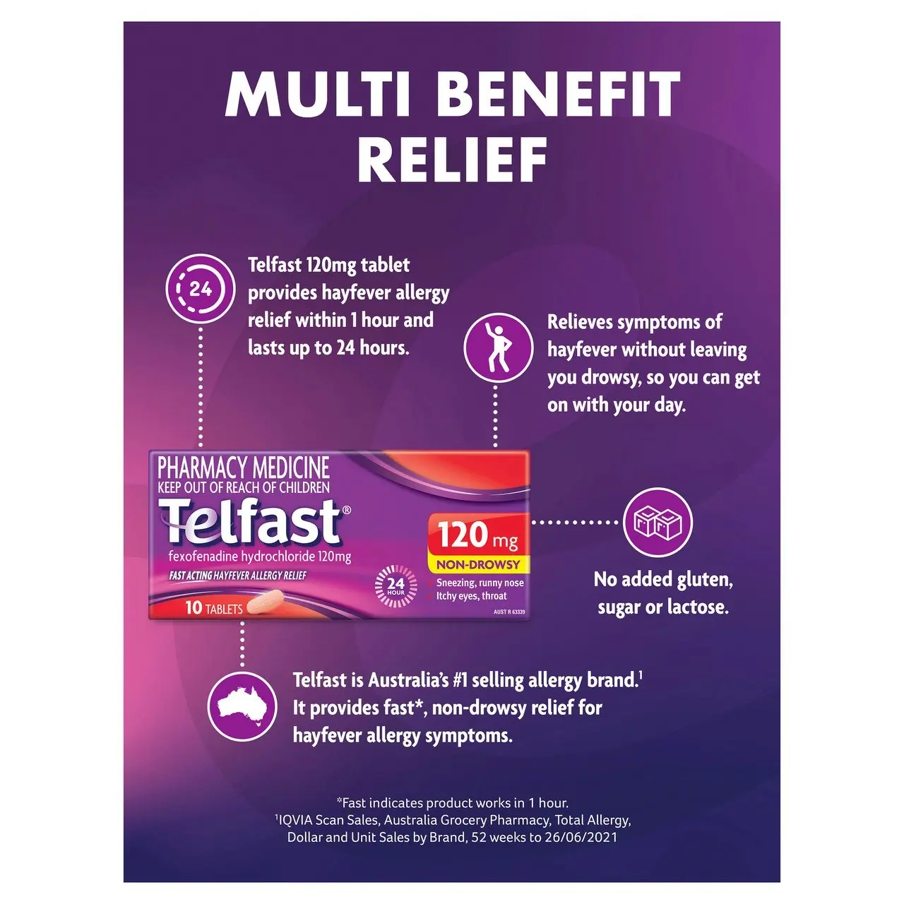 Telfast 120mg 10 Tablets