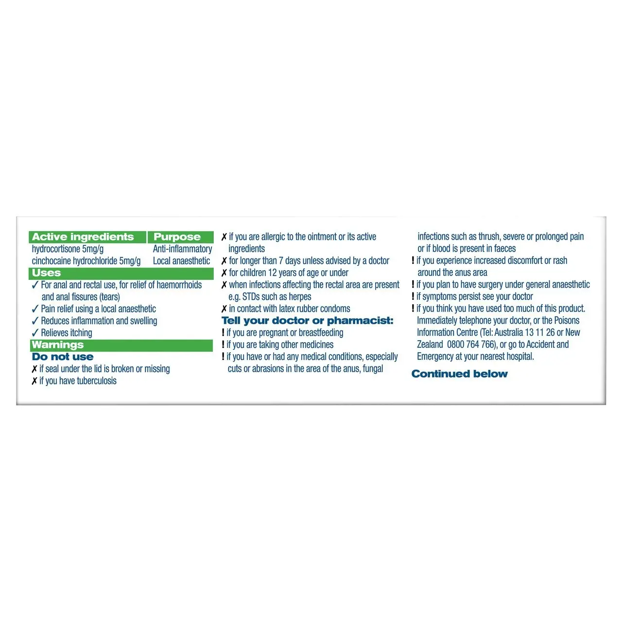 PROCTOSEDYL Ointment 30g