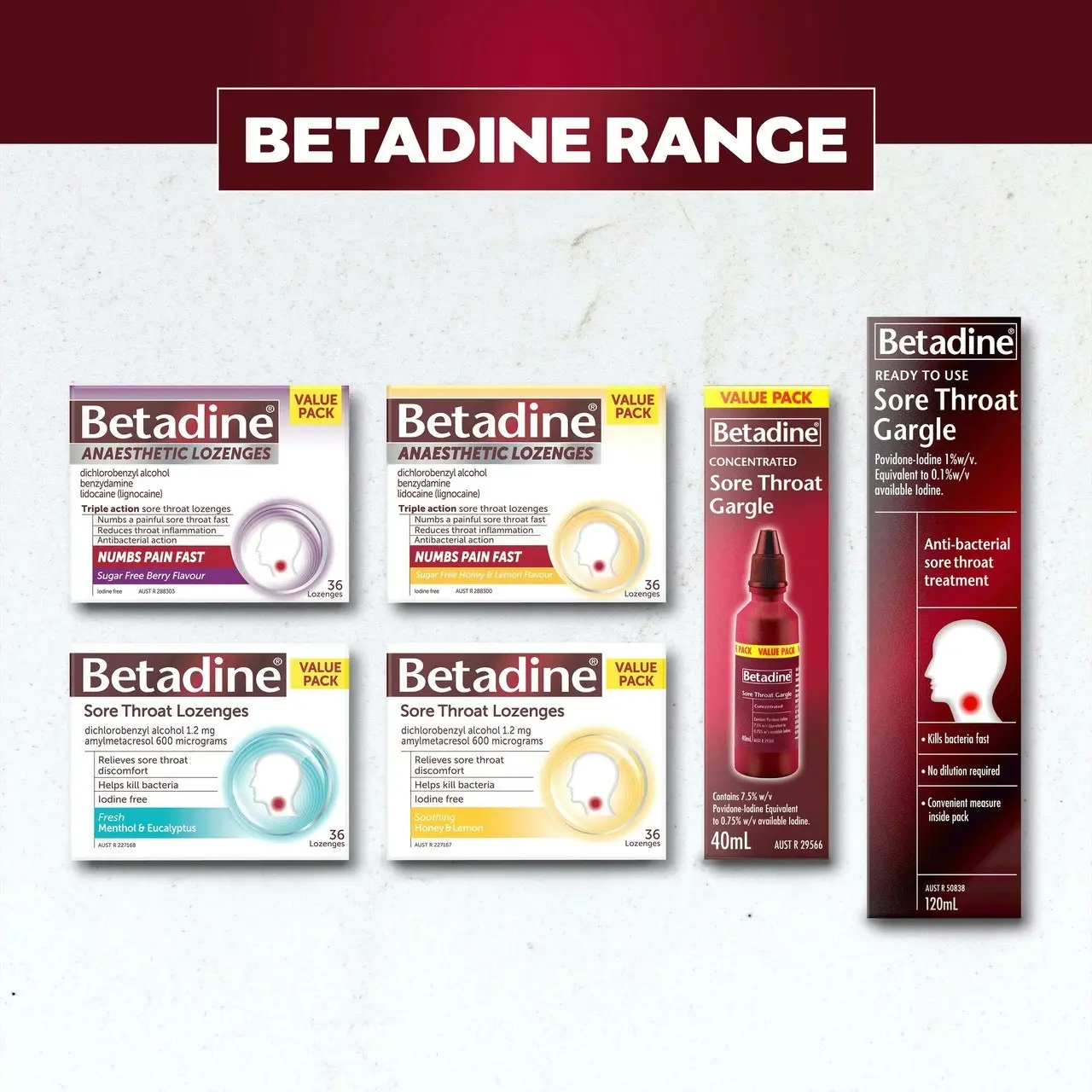 Betadine Sore Throat Gargle Concentrated 40mL