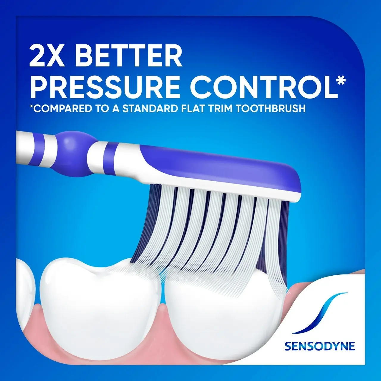 Sensodyne Repair & Protect Toothbrush Twin Pack