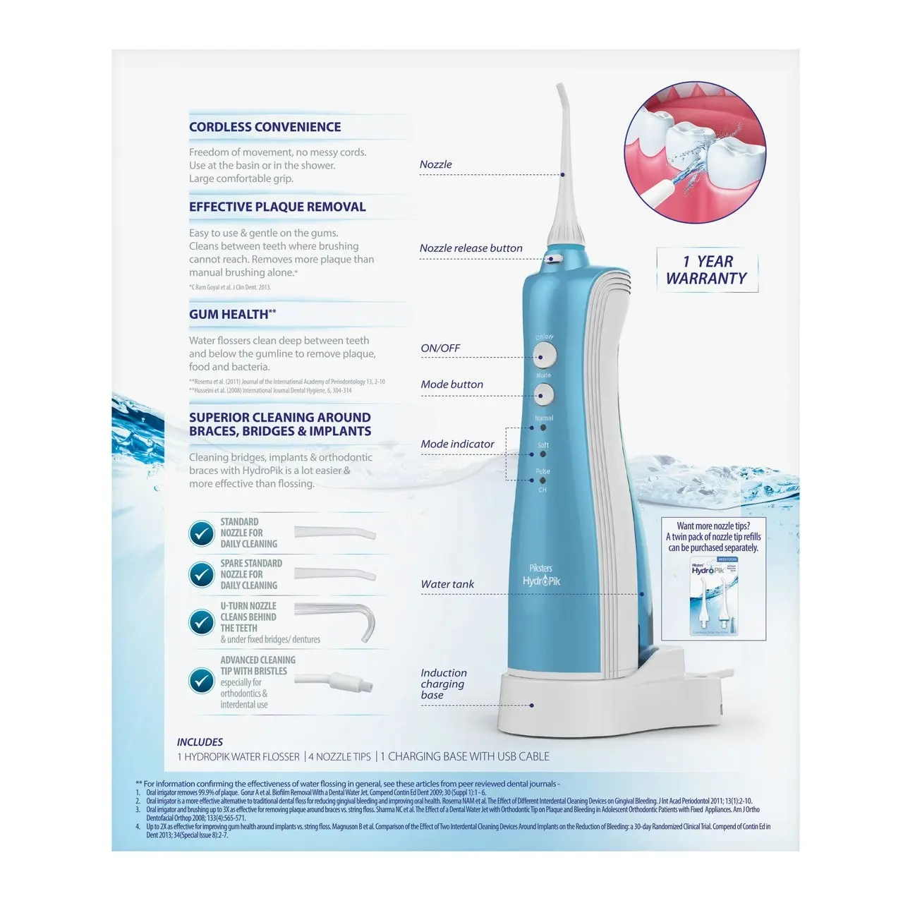 Piksters(R) Hydropik(R) Water Flosser