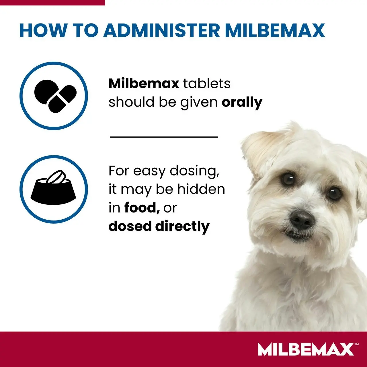 Milbemax(TM) Allwormer Tablet for Small Dogs & Puppies 0.5 - 5kg - 2 Pack