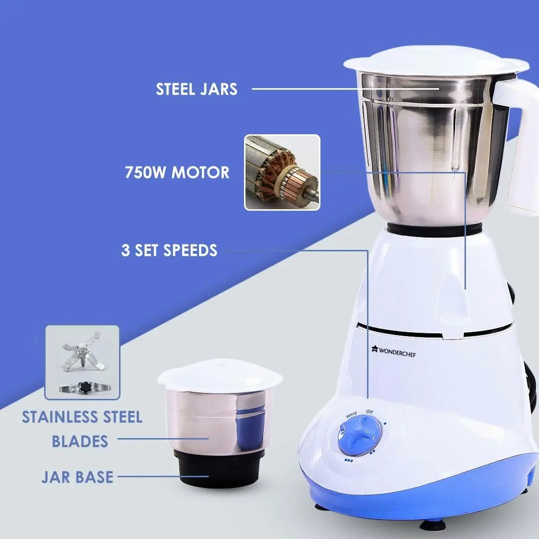 Wonderchef Capri Mixer Grinder 750W with Australian Plug