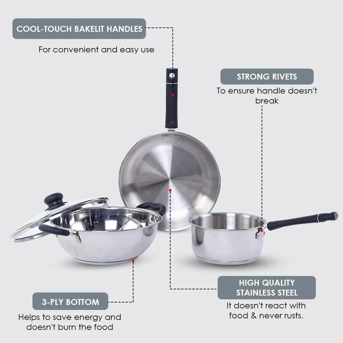 Wonderchef Stanton Plus Stainless Steel 3-Ply Bottom Cookware Set