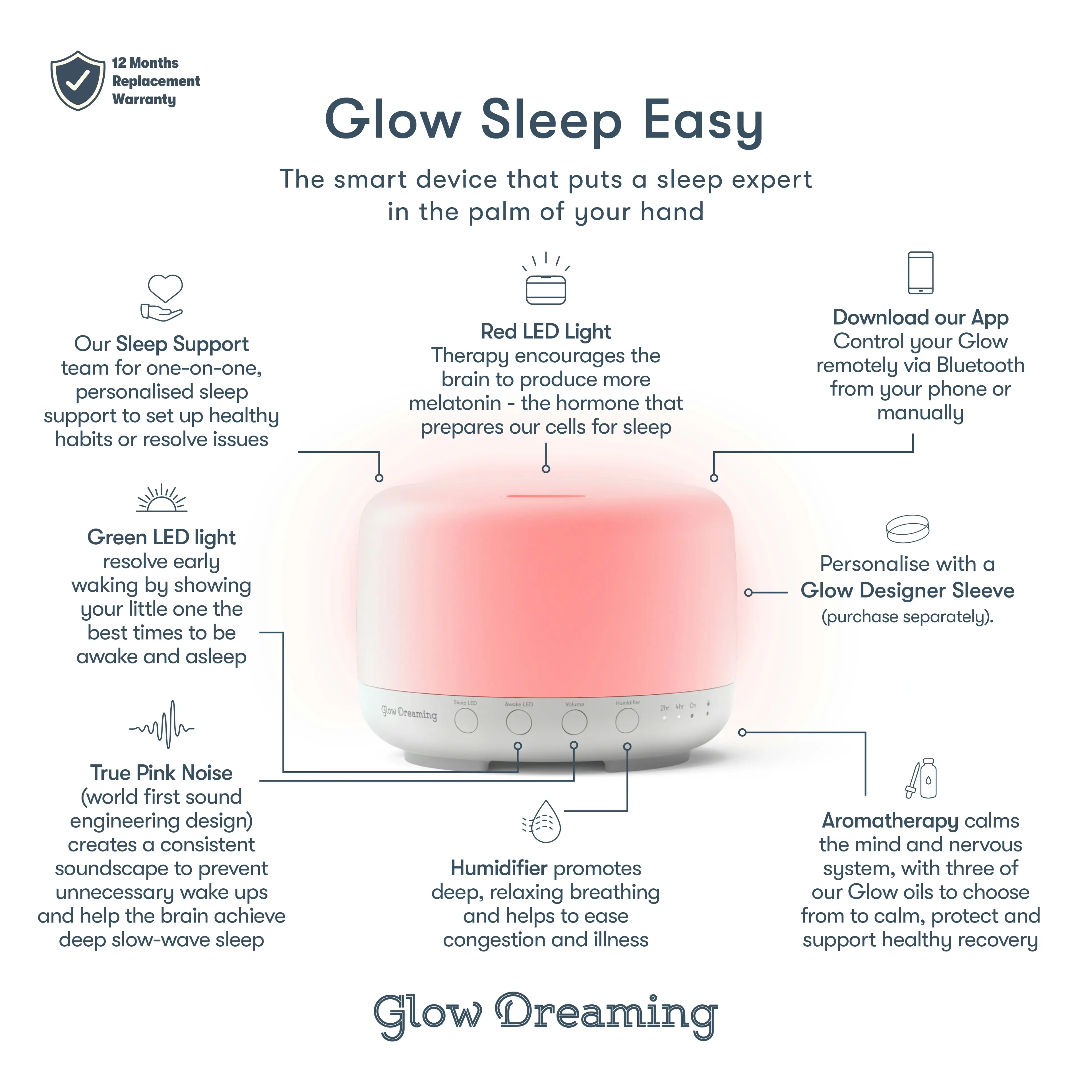 glow Dreaming Sleep Easy - Unit ONLY