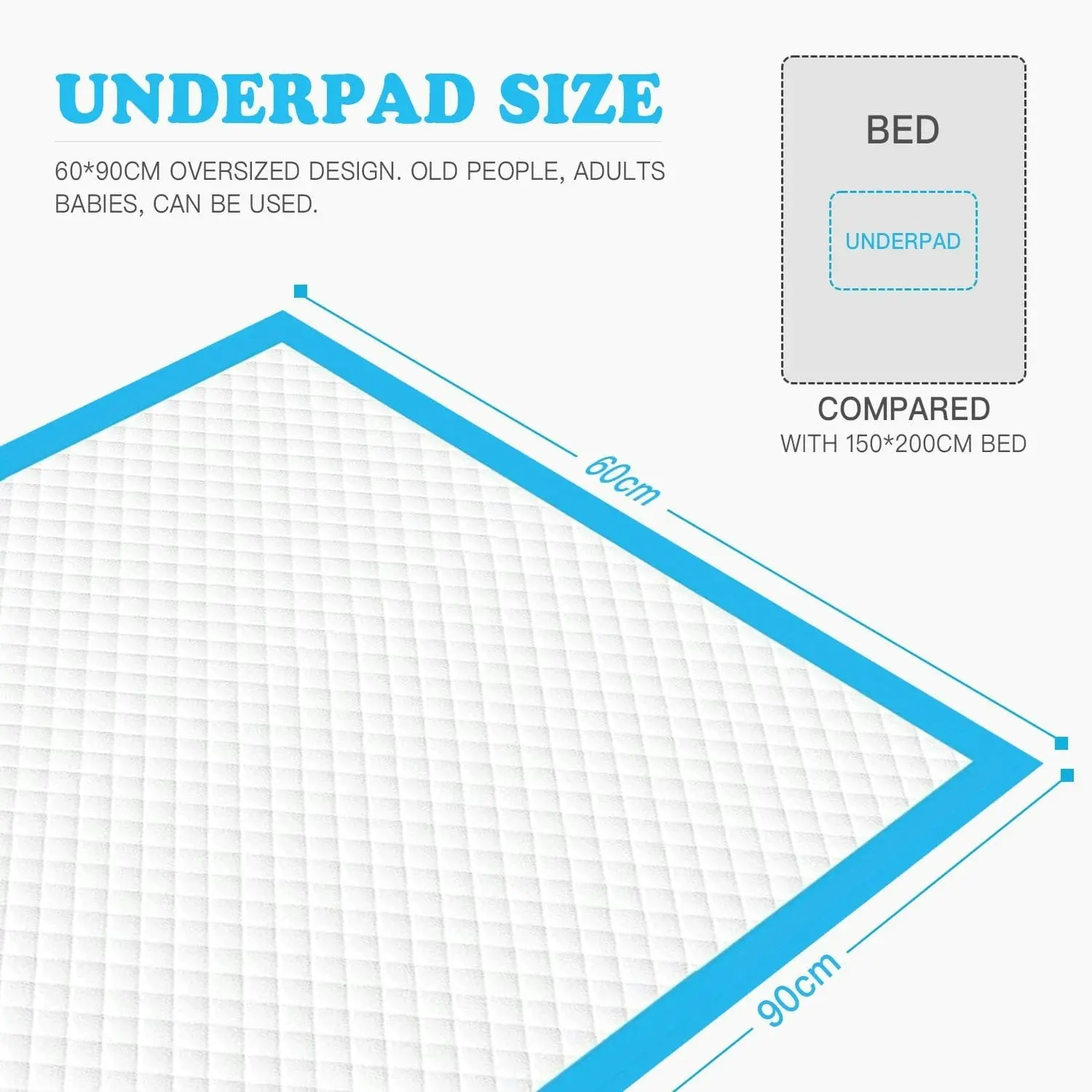 40pk Adult Disposable Bed Underpads 60 x 90cm