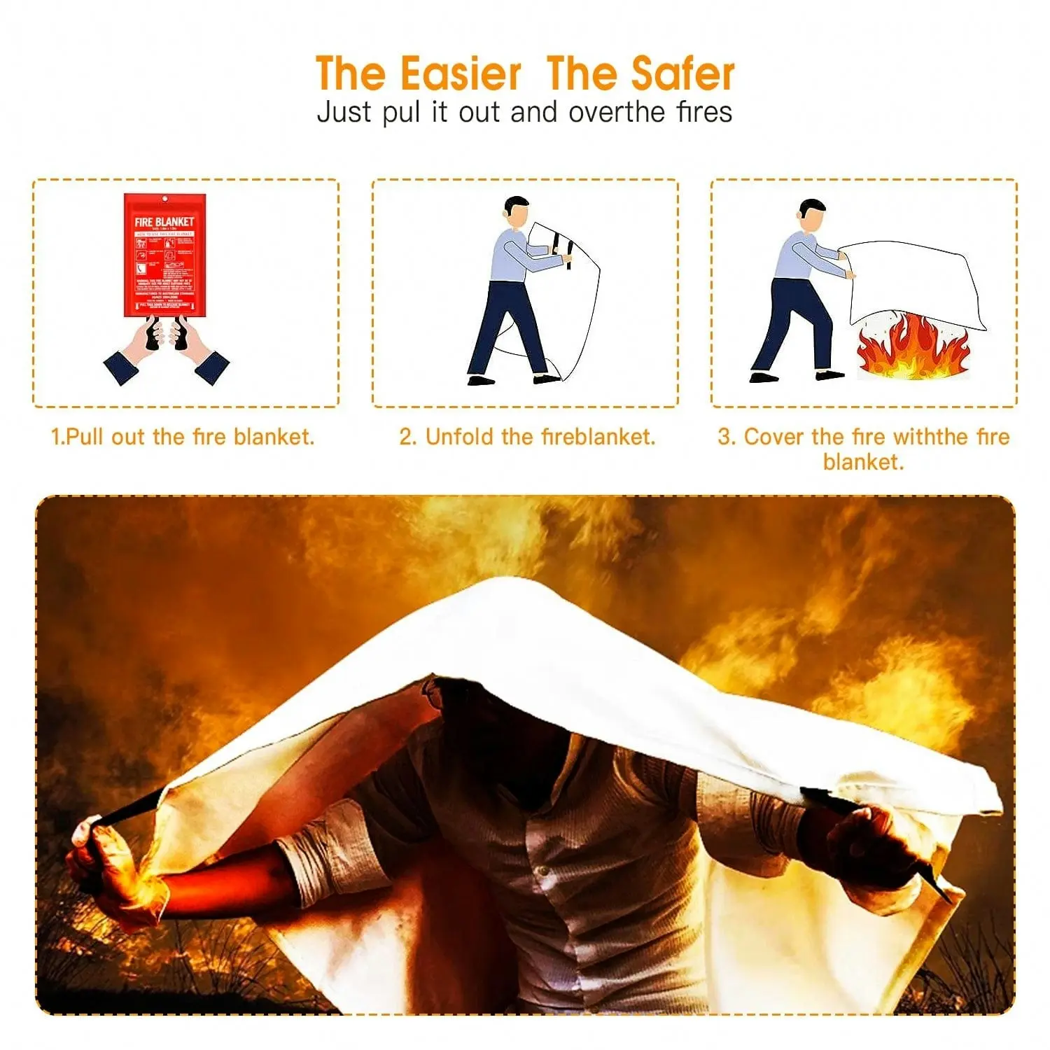 Fibreglass Fire Extinguishing Blanket for Home Car Boat Caravan Safety 1m x 1m