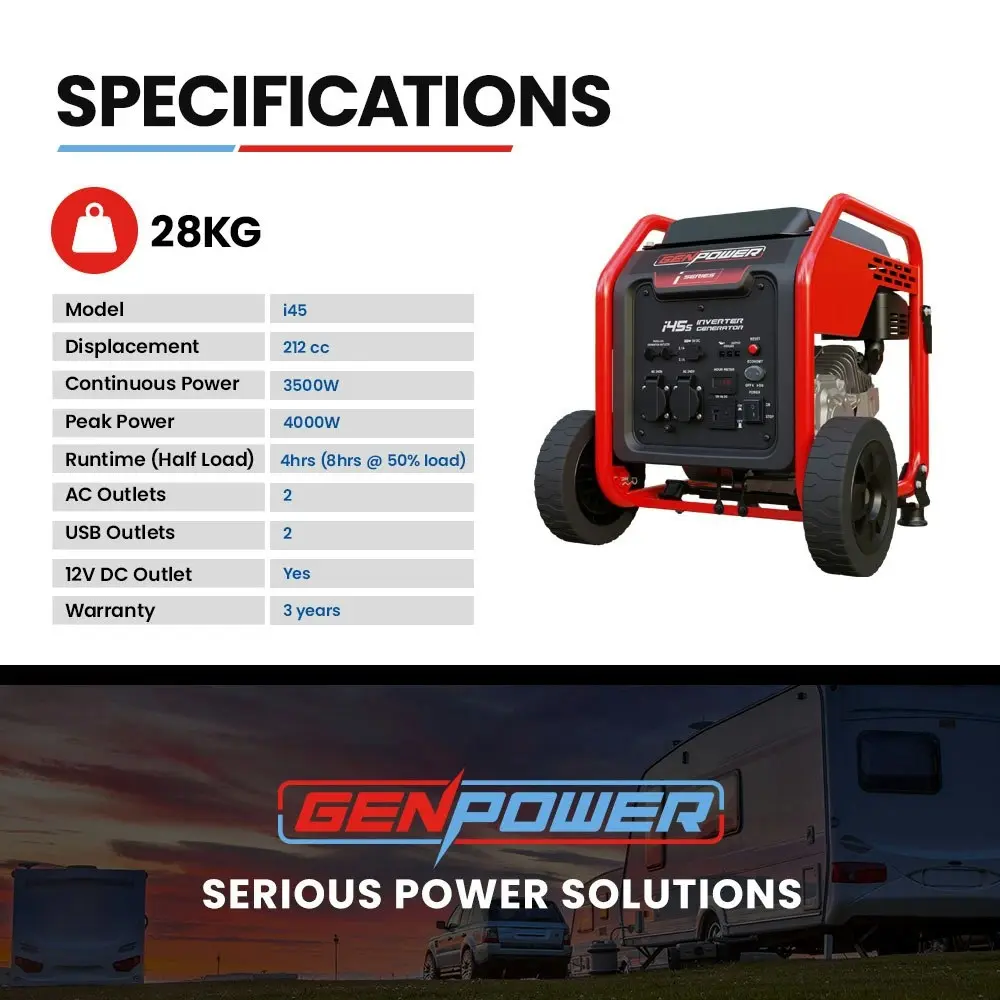 Genpower Inverter Generator Portable Petrol 3.5kW Max Pure Sine Wave Camping Power Station Wheels