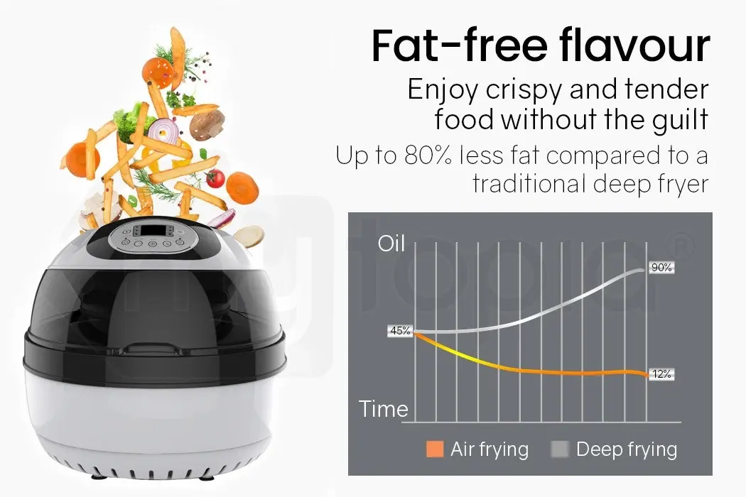 EuroChef 10L Electric Digital Air Fryer with Rotisserie, Rotating Fry Basket, Rack and Tongs, White