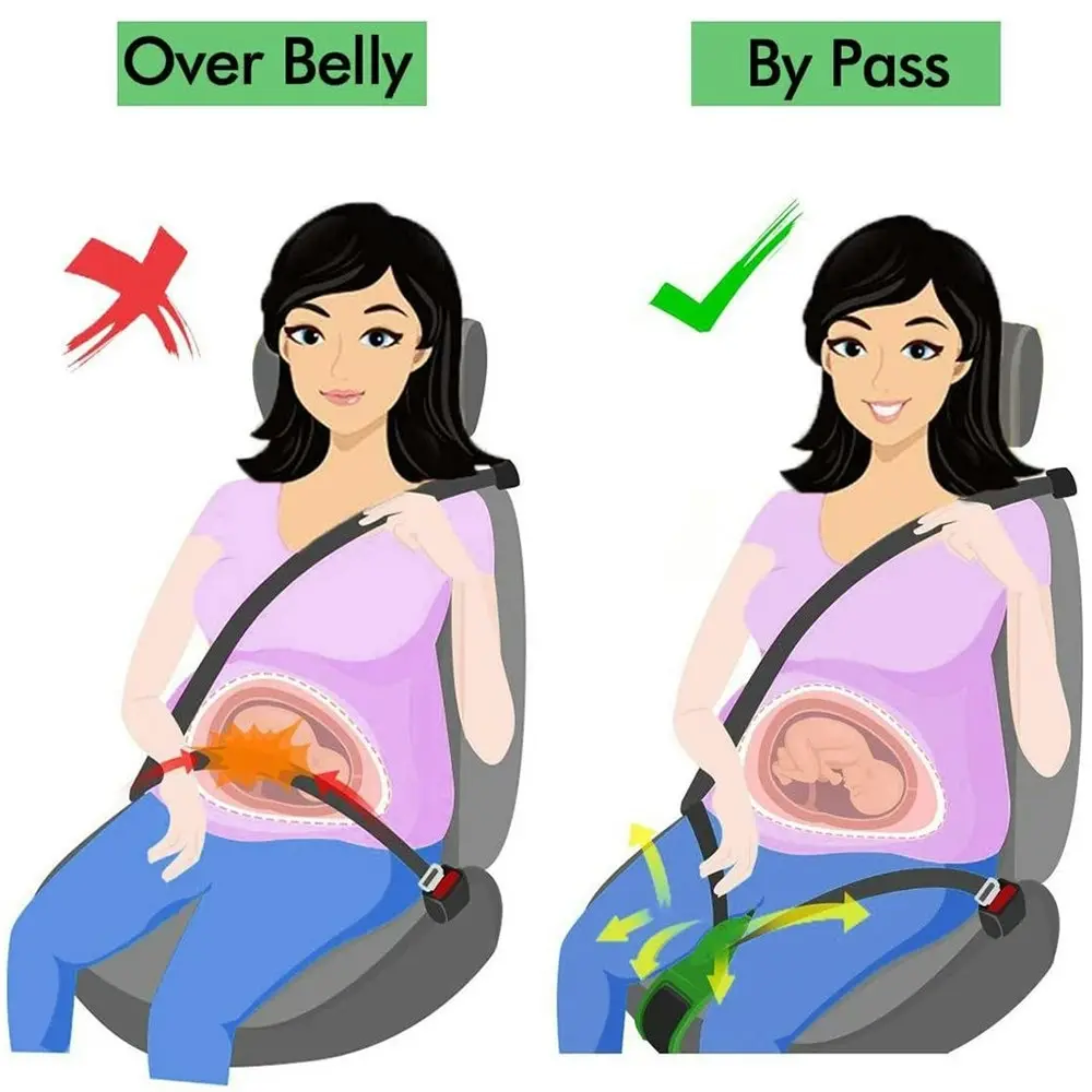 Waistband Adjuster to Prevent & Avoid Abdominal Compression for Pregnant Women