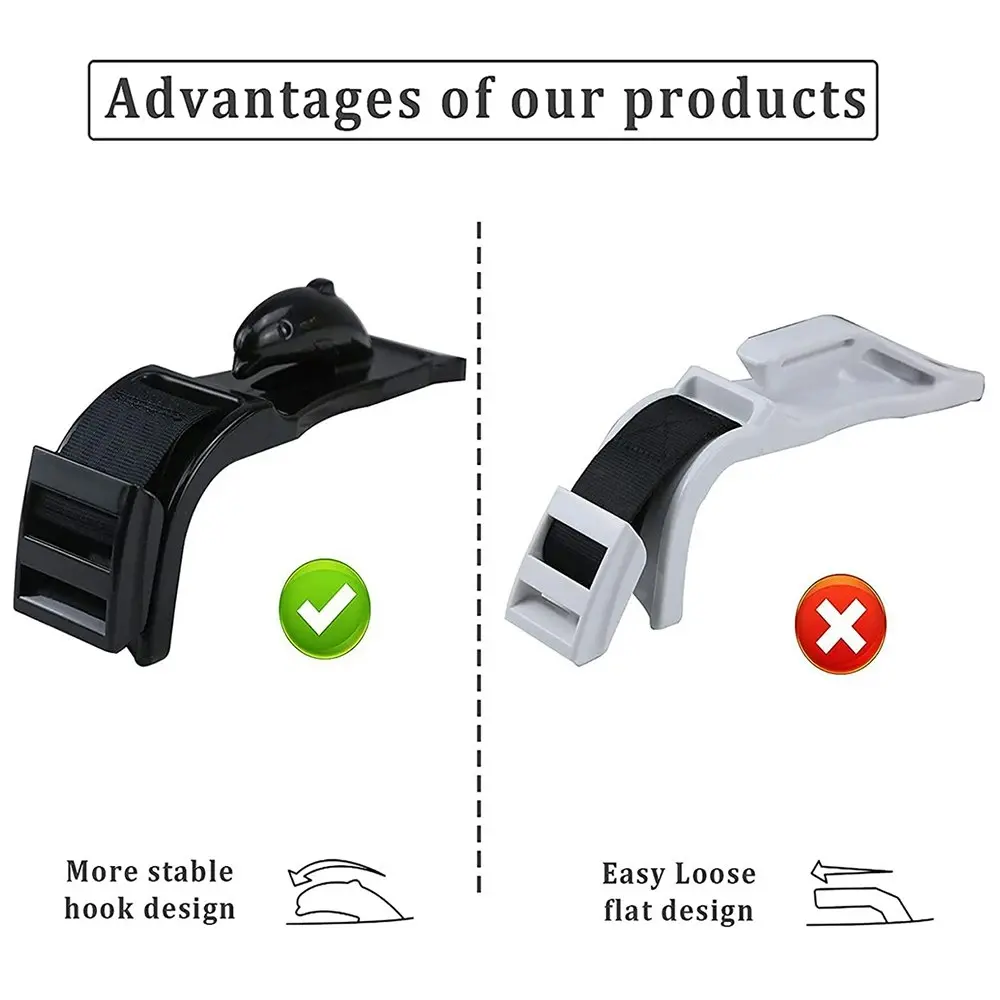 Waistband Adjuster to Prevent & Avoid Abdominal Compression for Pregnant Women