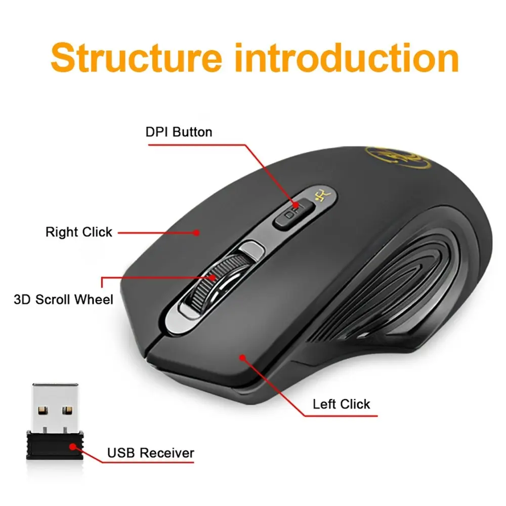 2.4GHz USB wireless silent  mouse with receiver