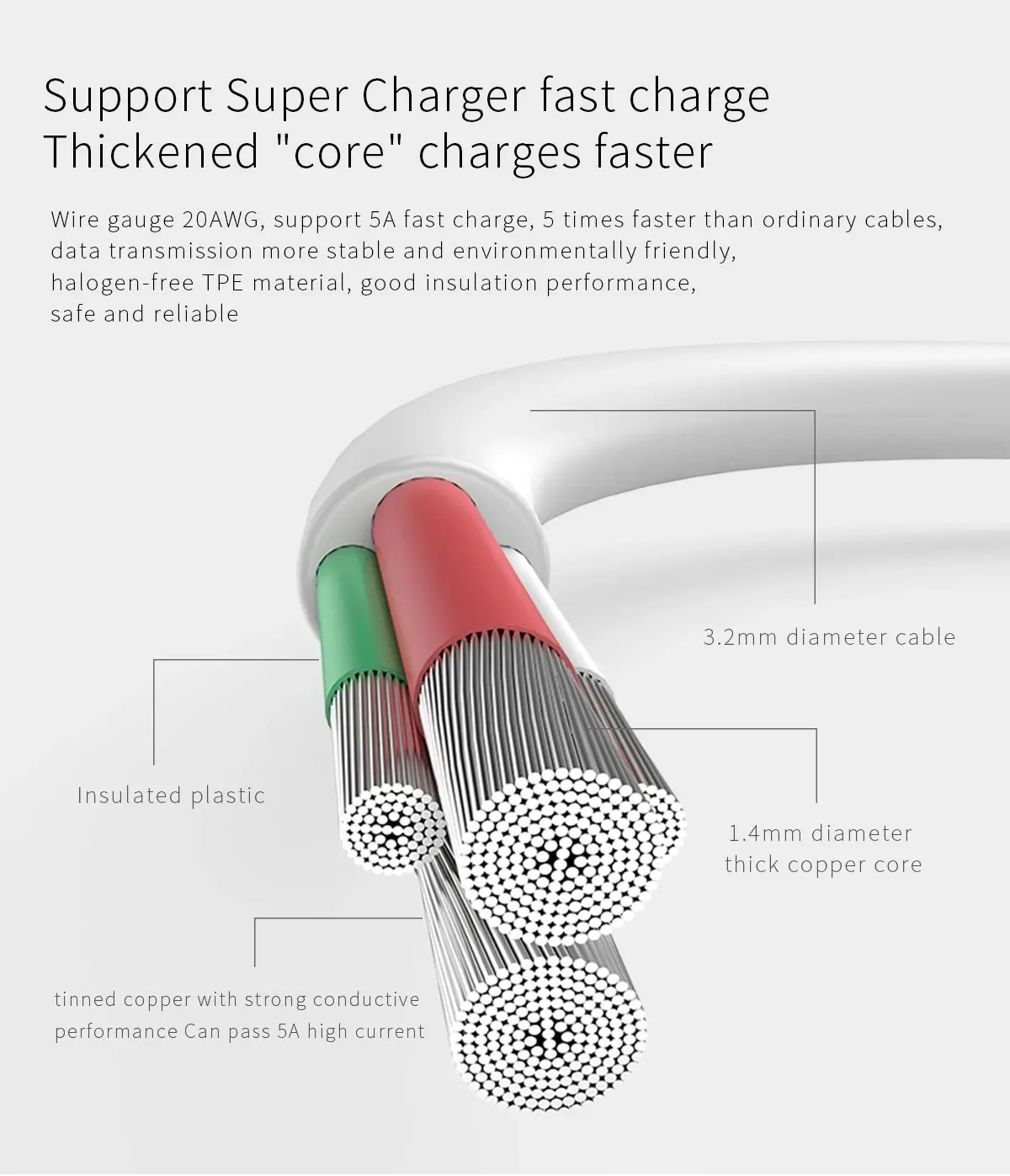 Golf GC-42 1m High Speed 5A QC Type C Sync Data Charger Cable