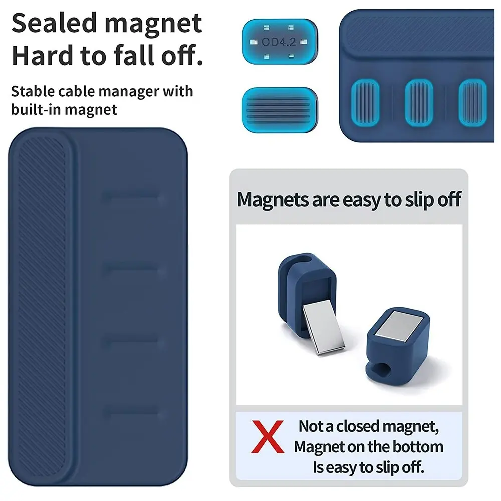 Magnetic Cable Holder Cable Management for Desk with 5pcs Magnetic Clips