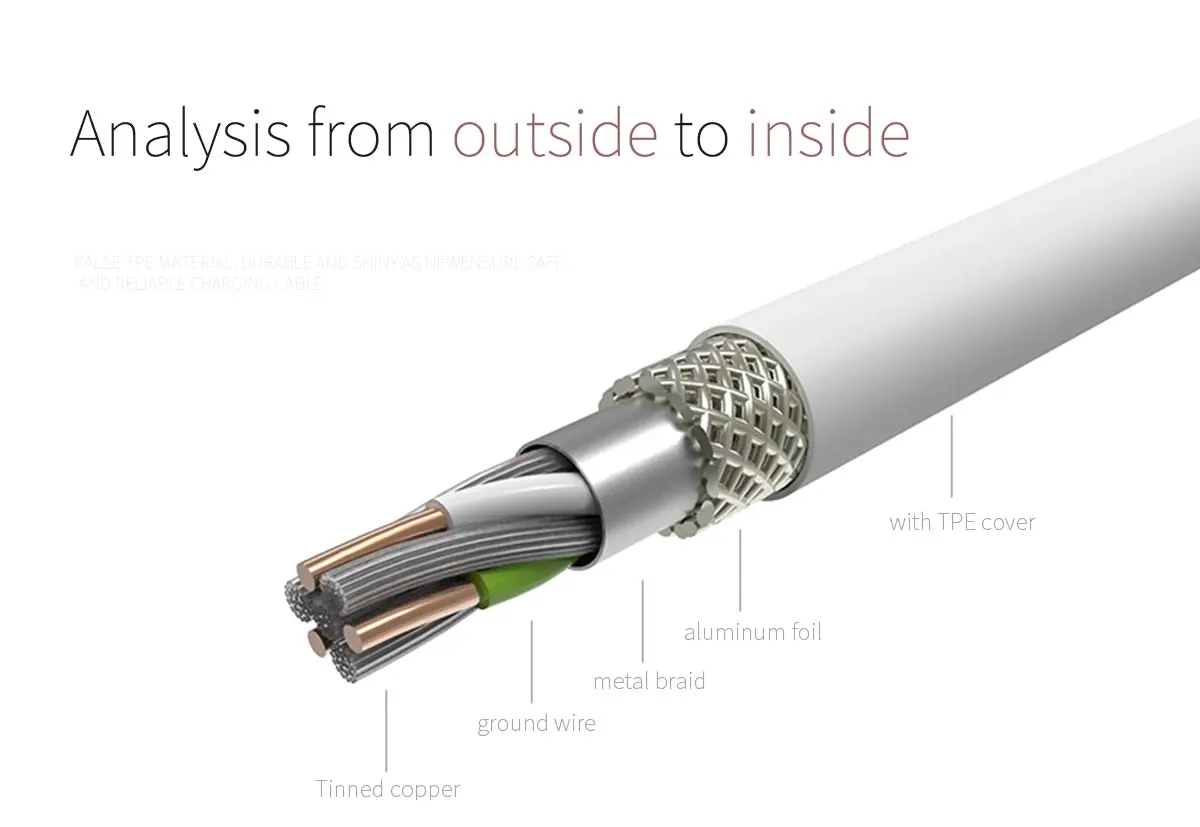 1m USB Charging Data Cable Golf GC-30 For iPhone mobile phone