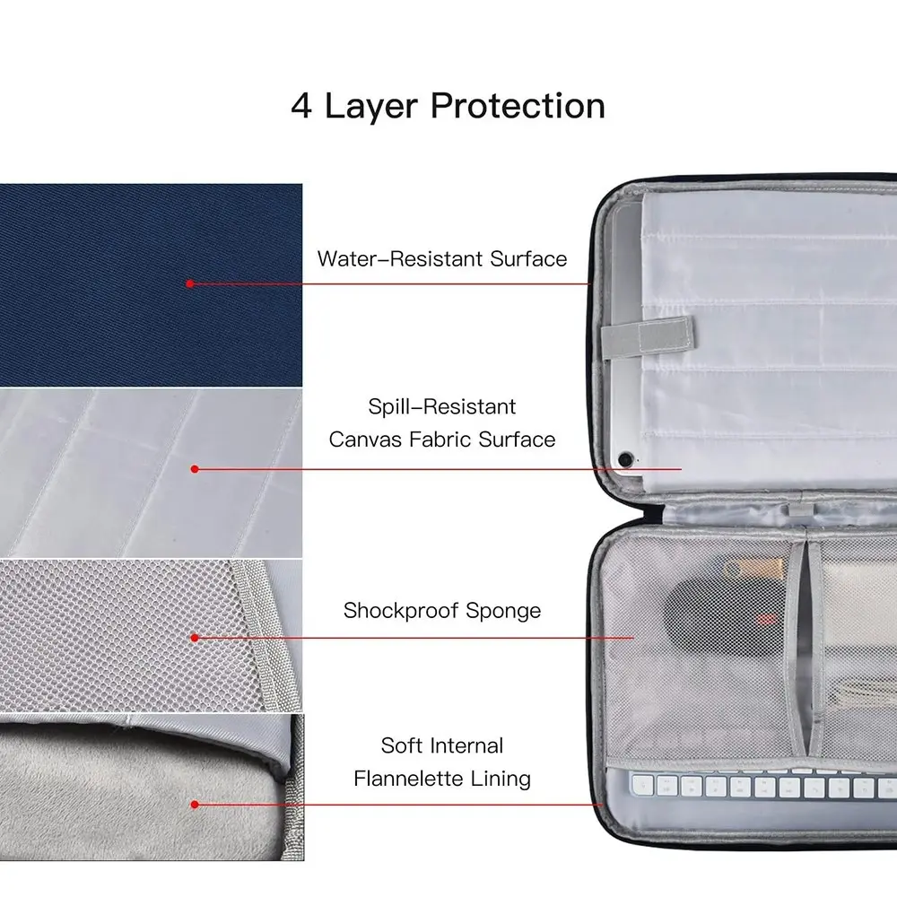 Sleeve Bag For Tablet Protective Bag Carrying Case iPad Handbag With Pocket