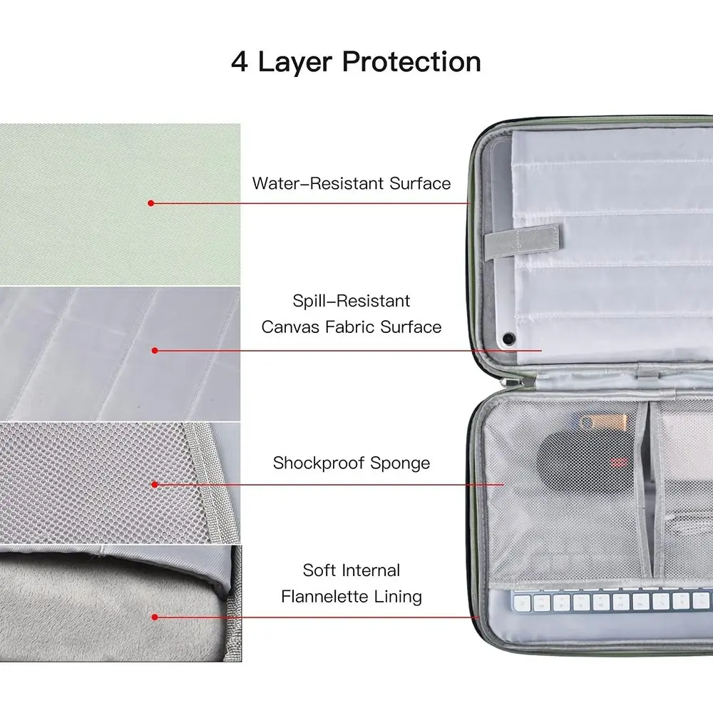 Sleeve Bag For Tablet Protective Bag Carrying Case iPad Handbag With Pocket