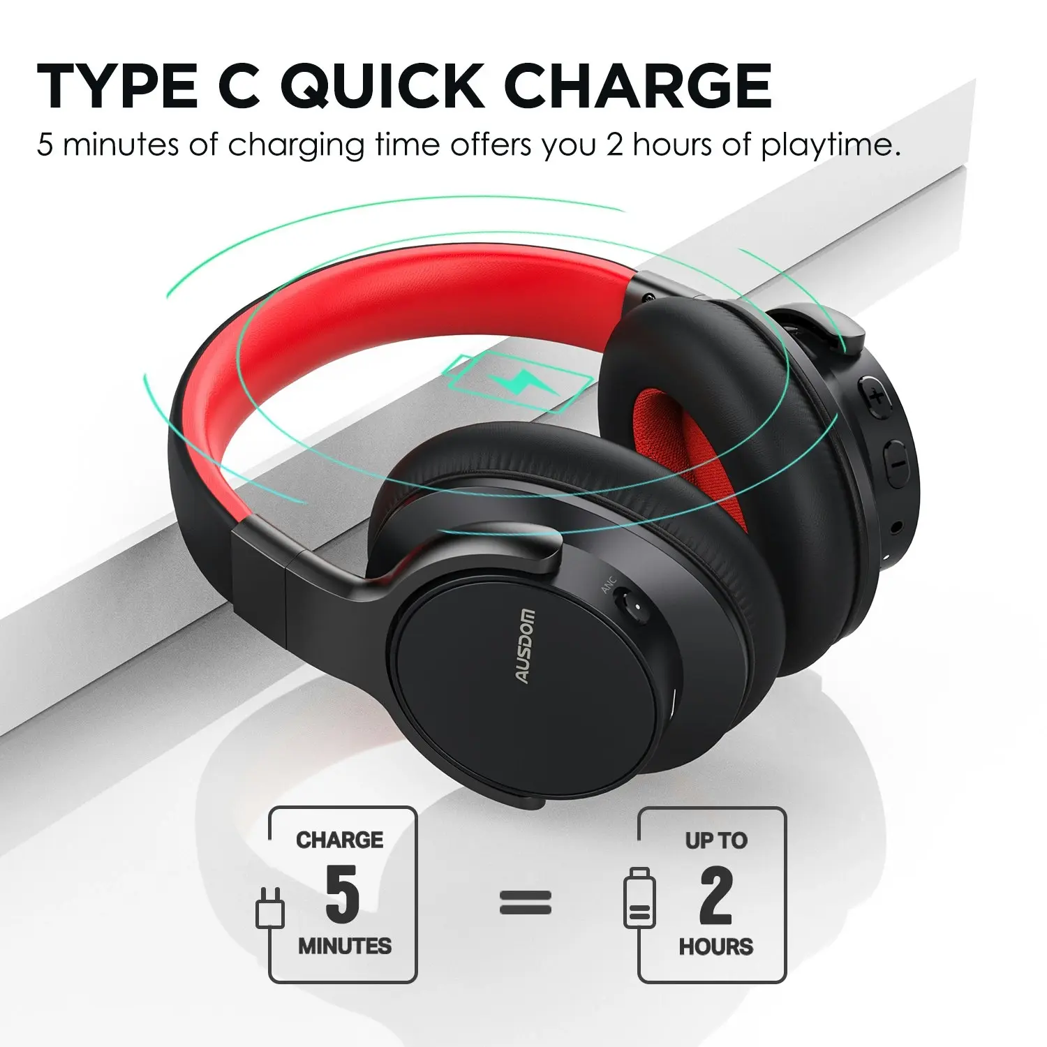 Ausdom E7 Active Noise Cancelling Headphones: Wireless Bluetooth Over Ear ANC Headphones with Microphone