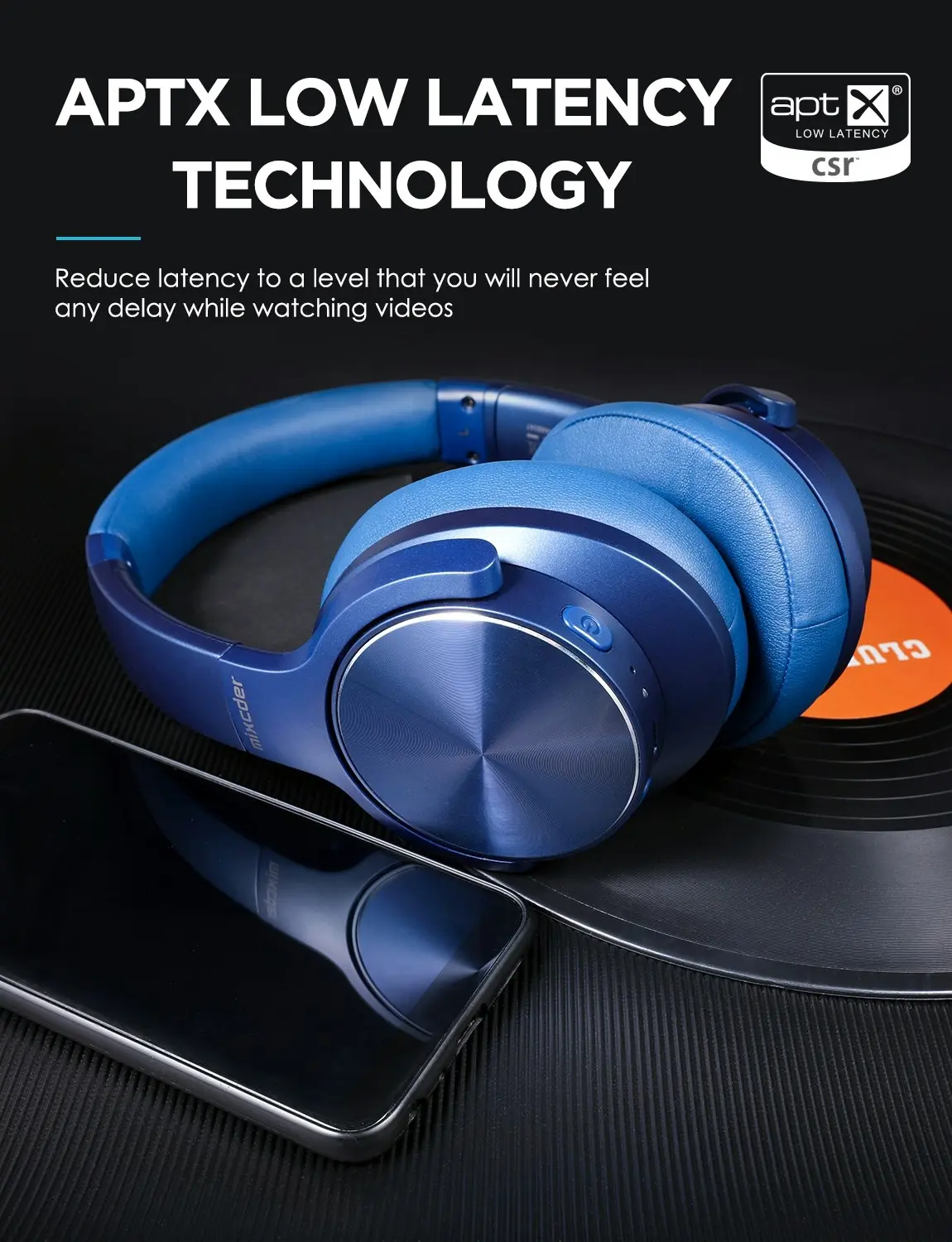 Mixcder E9 PRO aptX LL ANC  Active Noise Cancelling Headphone Blue Color