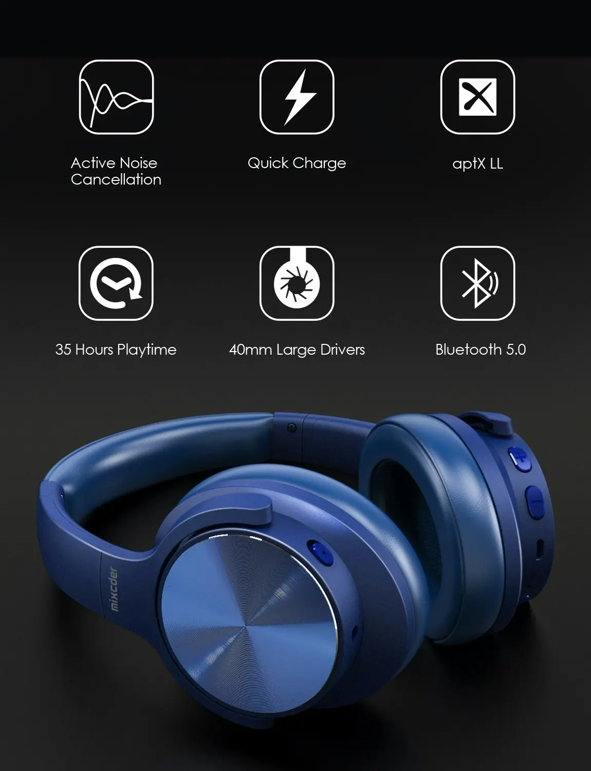 Mixcder E9 PRO aptX LL ANC  Active Noise Cancelling Headphone Blue Color