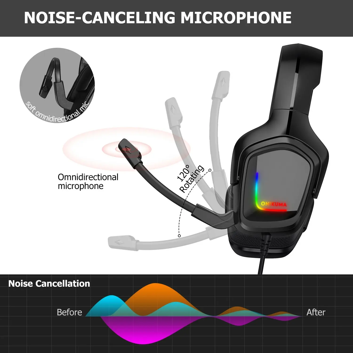 Onikuma K20 Advanced 4D RGB Gaming Noise Cancelling Headset