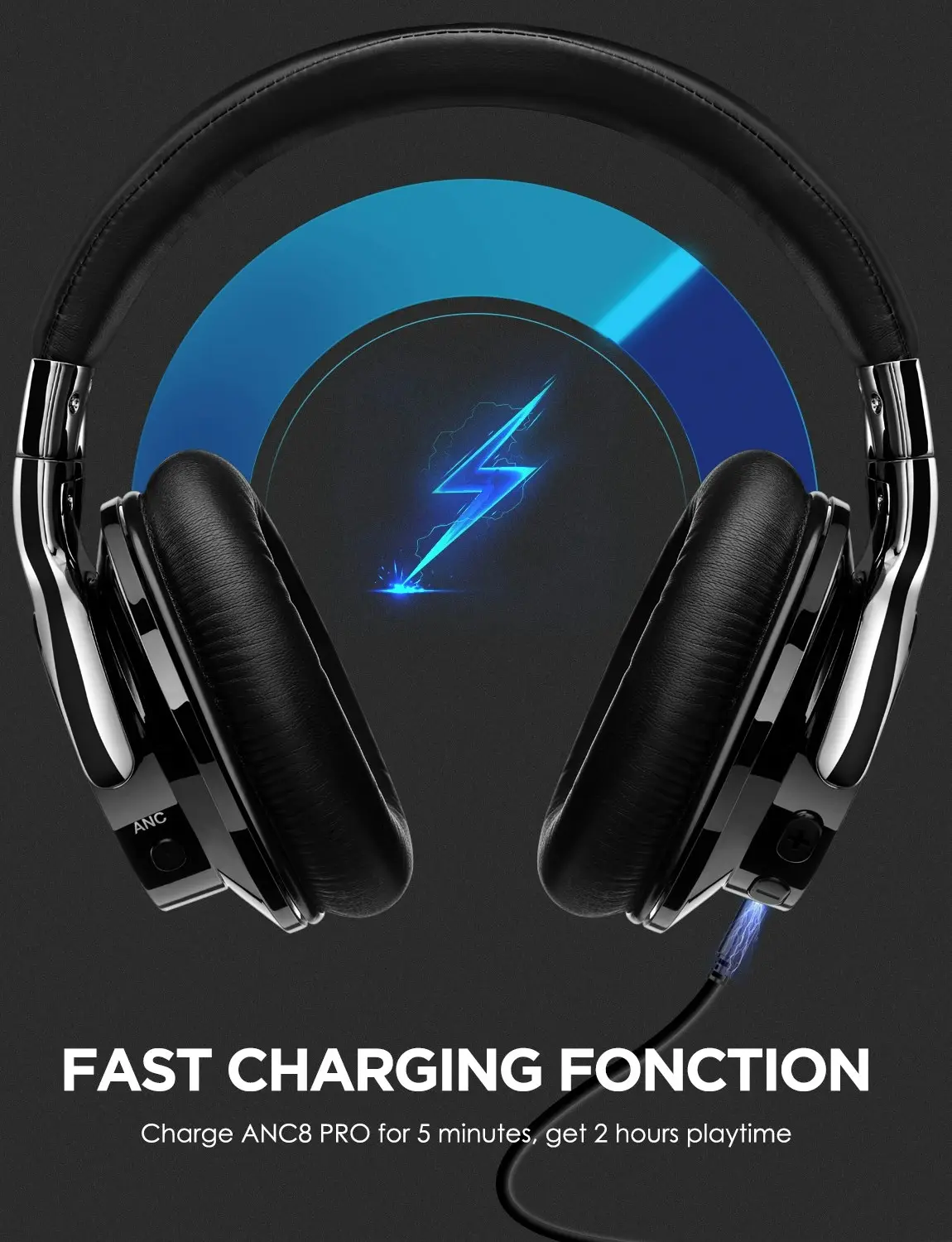 Ausdom ANC8 Active Noise Cancelling Headphones Hi-Res Audio Wireless Bluetooth 5.0 Over Ear Headphone