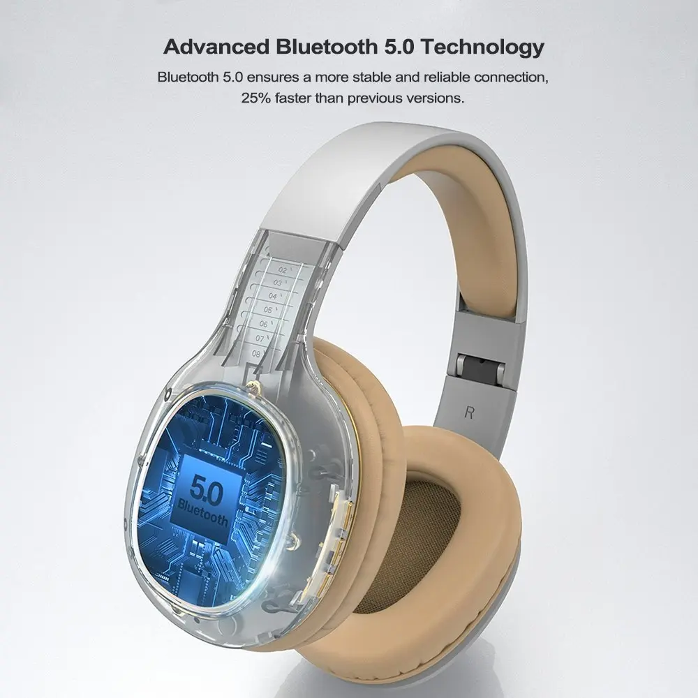 Ausdom M09 Bluetooth Foldable Over-Ear Wired Wireless Headphones