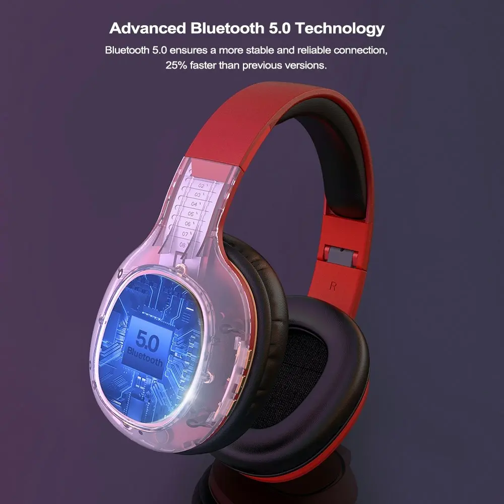 Ausdom M09 Bluetooth Foldable Over-Ear Wired Wireless Headphones