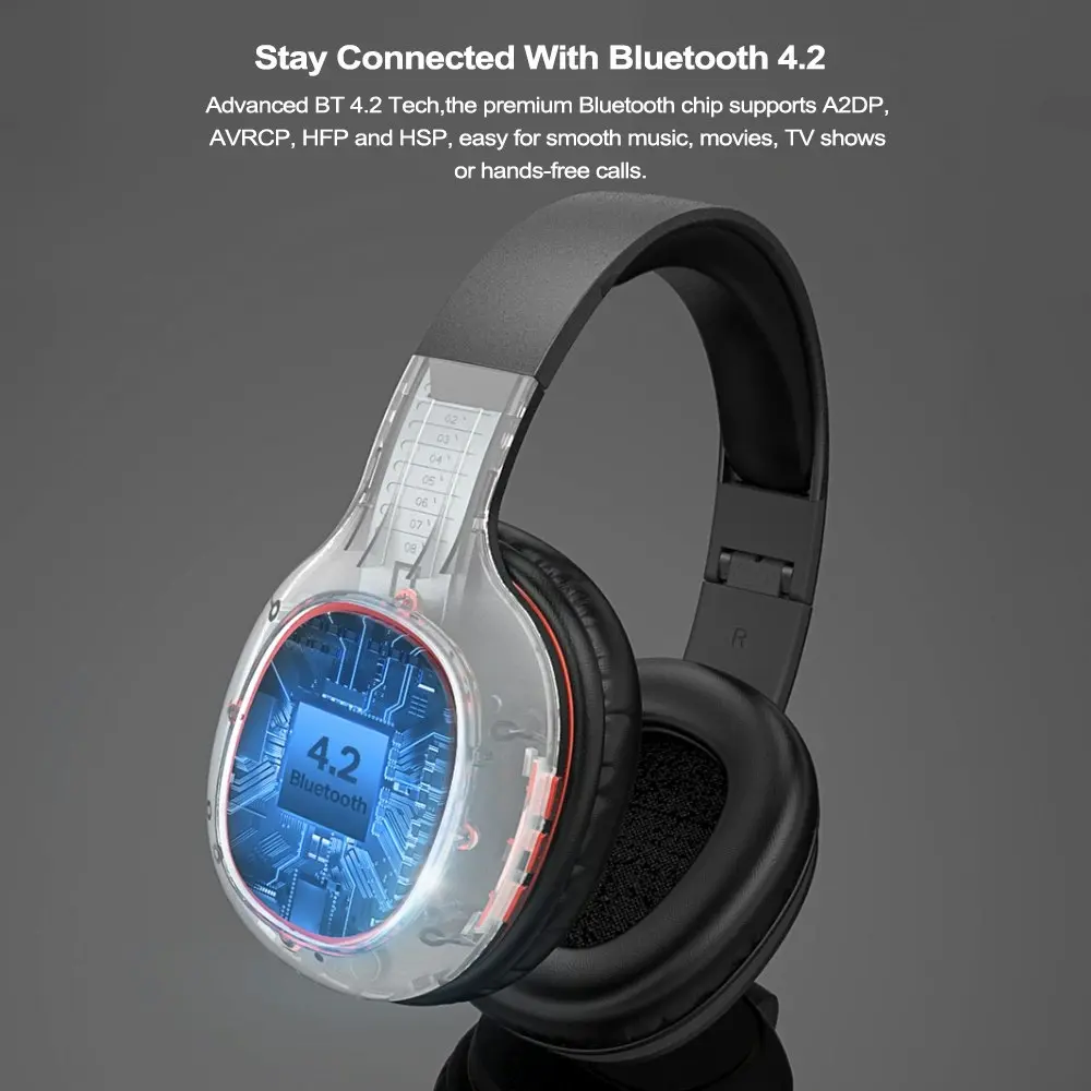 Ausdom M09 Bluetooth Foldable Over-Ear Wired Wireless Headphones