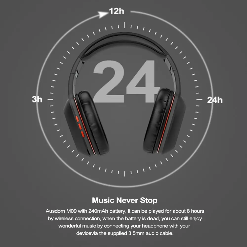 Ausdom M09 Bluetooth Foldable Over-Ear Wired Wireless Headphones